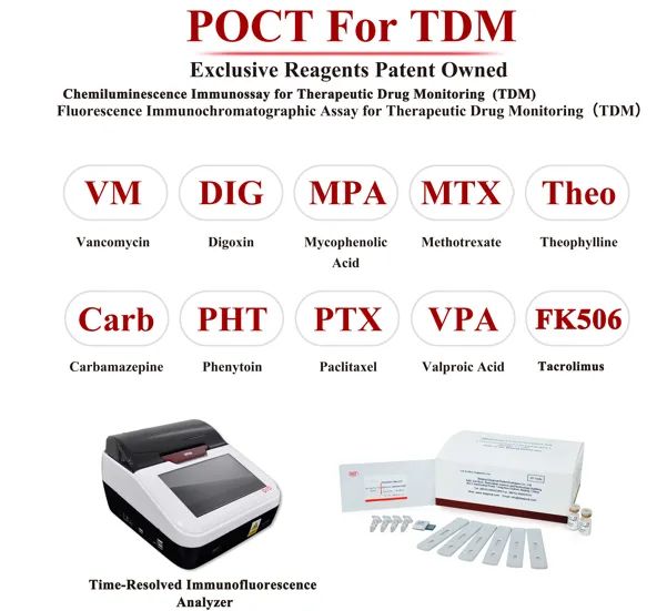 Diagreat will see you at booth Z1 G38 in MEDLAB.