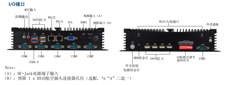 控汇在智能门禁的解决方案 控汇在智能门禁的解决方案