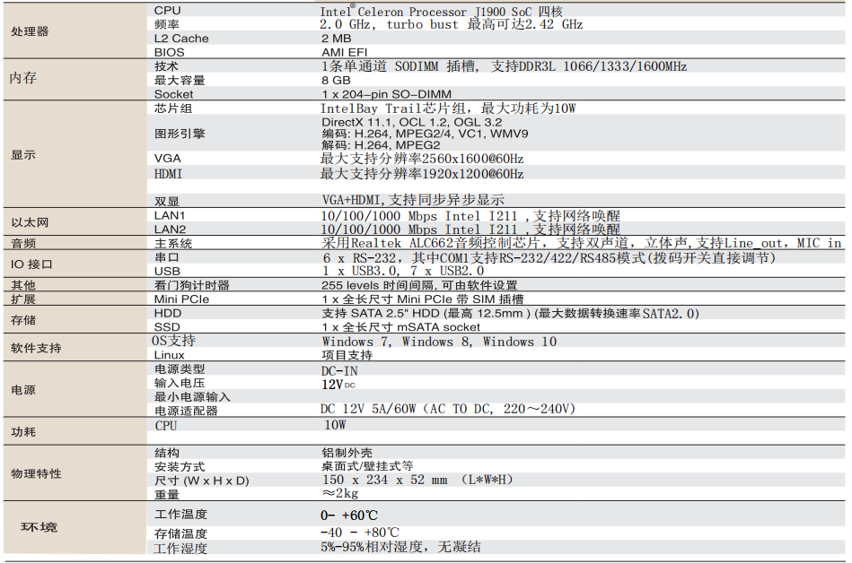 控汇在智能门禁的解决方案 控汇在智能门禁的解决方案