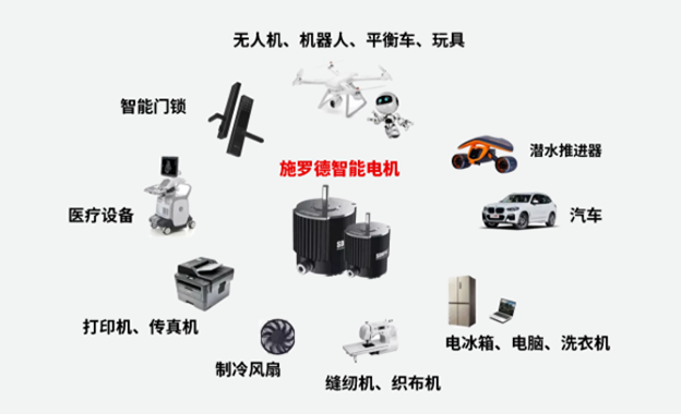 绝对想不到！身材小能量大，智能生活要靠他！