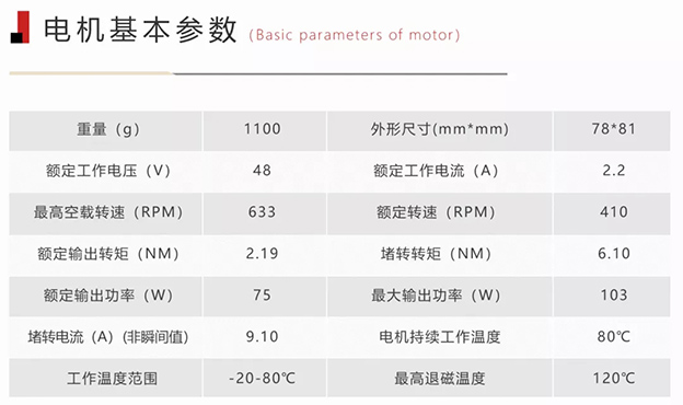 绝对想不到！身材小能量大，智能生活要靠他！