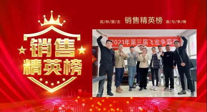 山東飛宏 I 2021年度總結(jié)表彰大會(huì) 山東飛宏 I 2021年度總結(jié)表彰大會(huì)