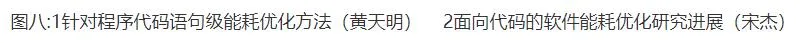 数据中心能耗整体分析(下) 数据中心能耗整体分析(下)