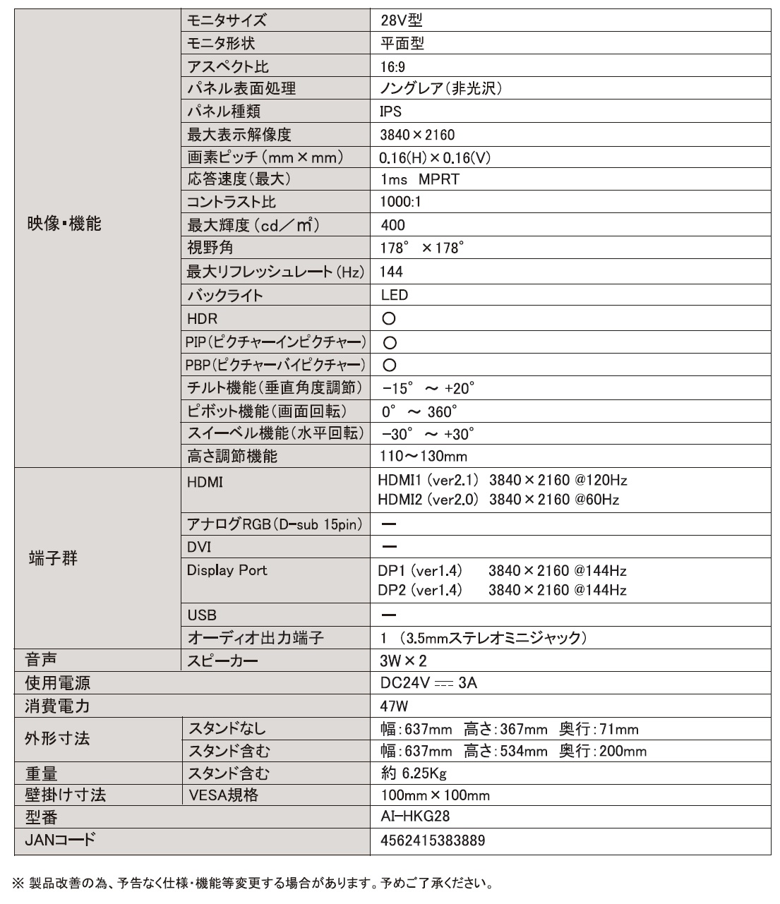 AI-HKG28