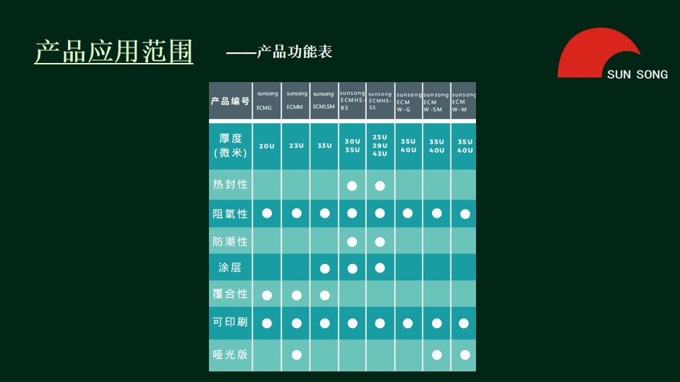 sunsongECM环保可降解