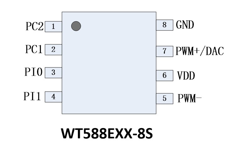 WT588E08-8S语音芯片内存共享功能在产品设计开发中的应用介绍 WT588E08-8S语音芯片内存共享功能在产品设计开发中的应用介绍