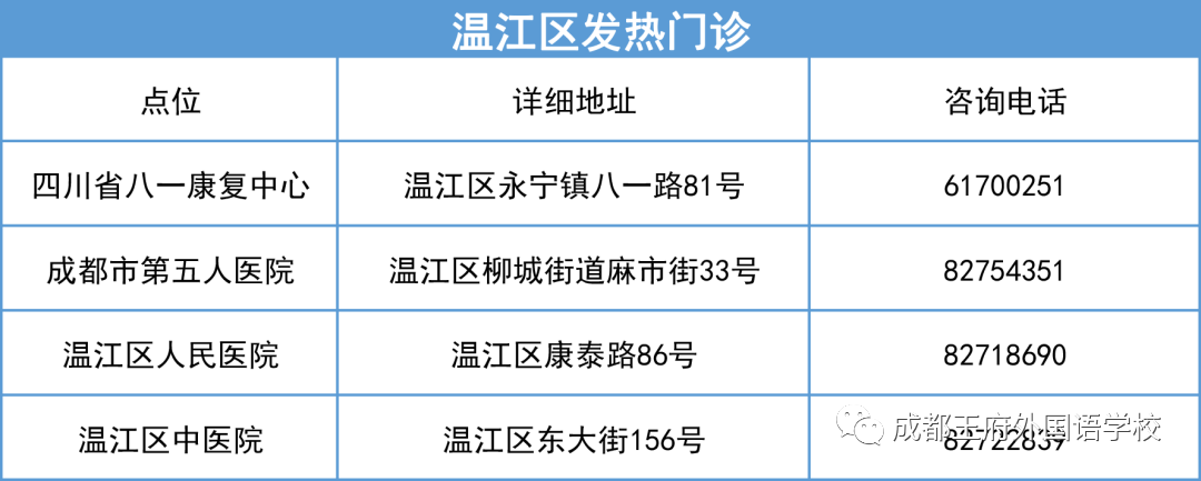 筑牢防疫红线，守护校园安全！