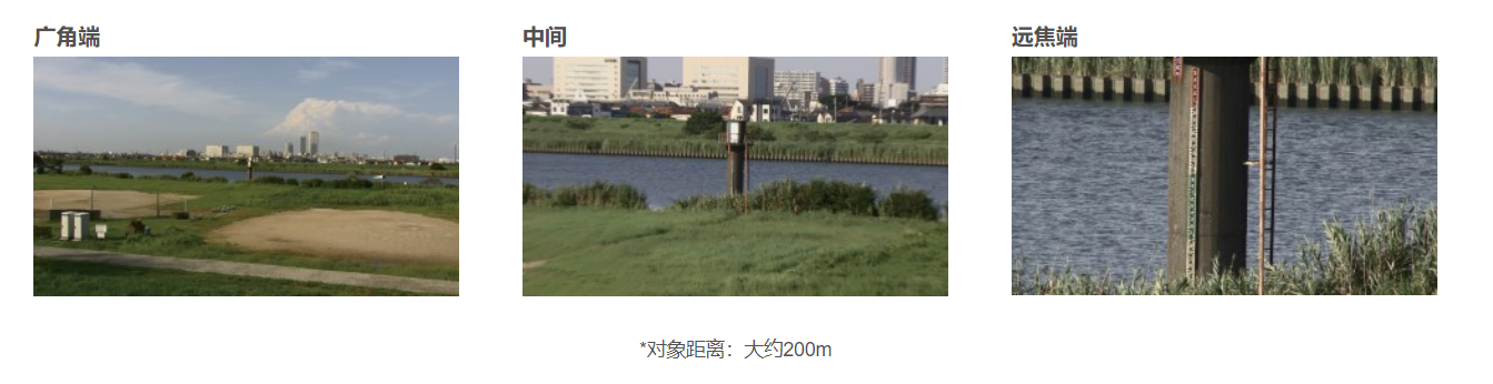 3CMOS电动镜头 3CMOS电动镜头