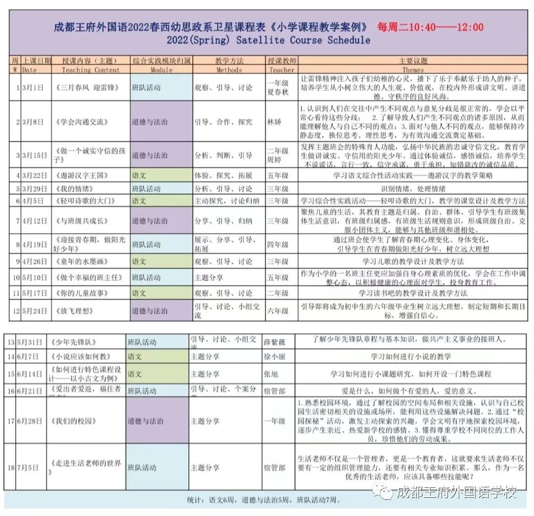 跨越山海“千里课堂”——王府学校远程支教情系大凉山