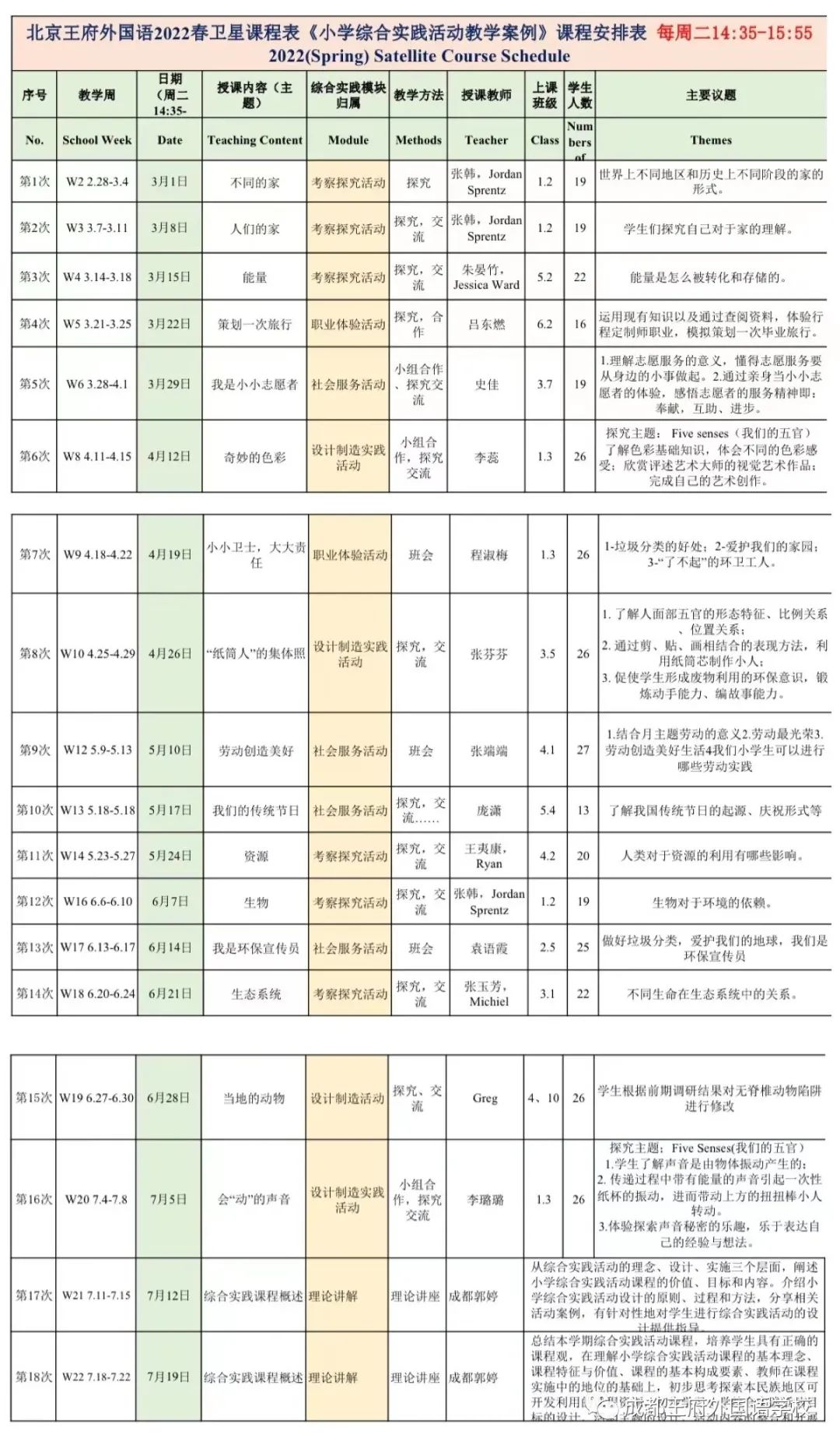 跨越山海“千里课堂”——王府学校远程支教情系大凉山