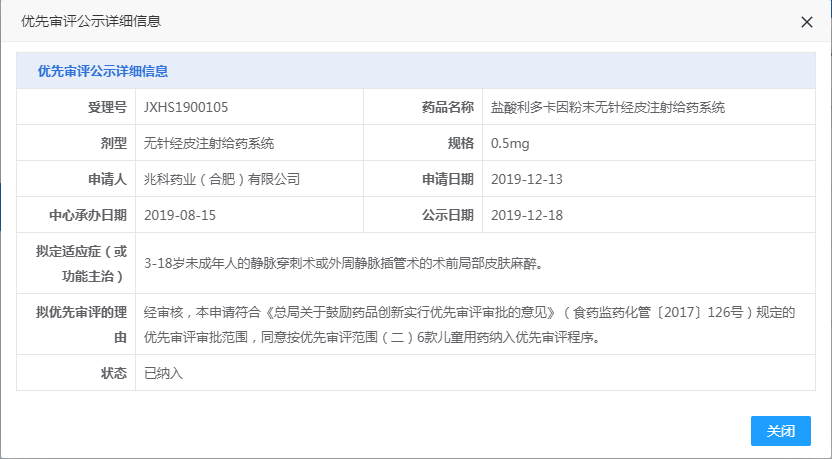 喜讯!2个首仿、首家过评品种诞生 喜讯!2个首仿、首家过评品种诞生