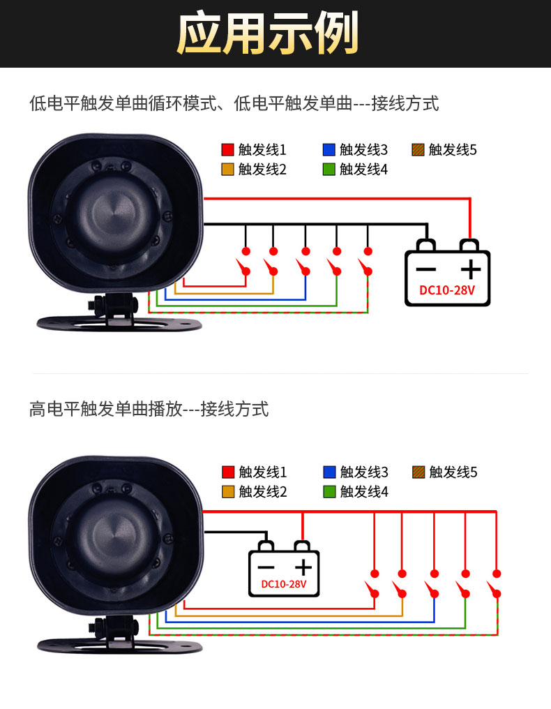 A32多路语音播放喇叭 A32多路语音播放喇叭