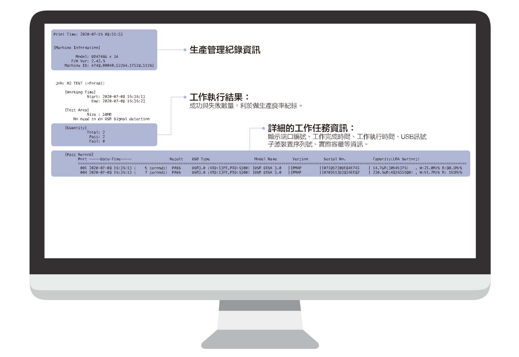 USB 3.0 拷貝機(智能U3系列 USB3.2拷貝檢測) USB 3.0 拷貝機(智能U3系列 USB3.2拷貝檢測)