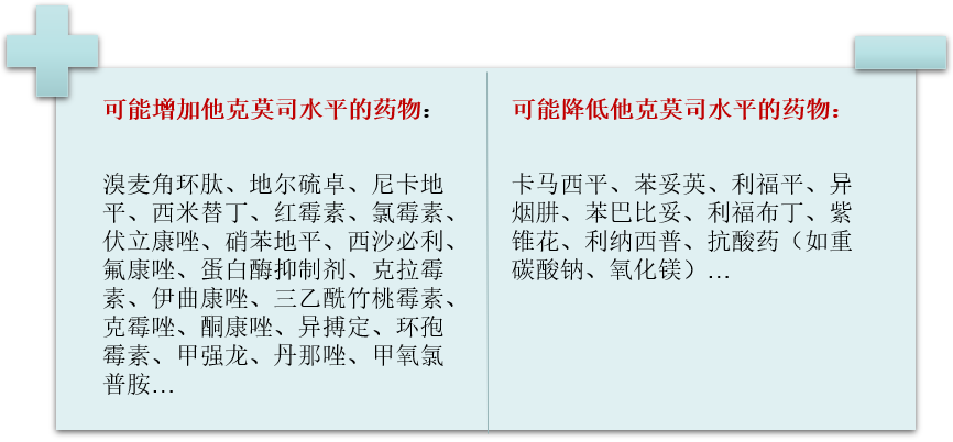 用药如用兵,知“他”方能因人制宜! 用药如用兵,知“他”方能因人制宜!