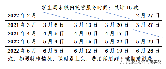 不负重托，精细照管，全面提升一一成都王府周末托管班开课了！