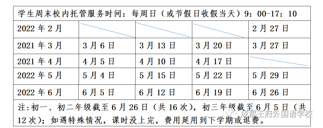 不负重托，精细照管，全面提升一一成都王府周末托管班开课了！