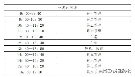 不负重托，精细照管，全面提升一一成都王府周末托管班开课了！