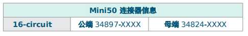 技术解析｜Molex莫仕车联网应用连接器解决方案