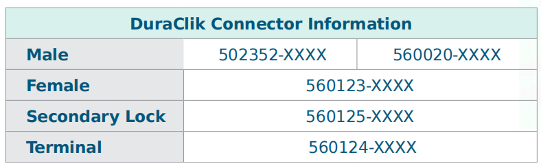 技术解析｜Molex莫仕车联网应用连接器解决方案