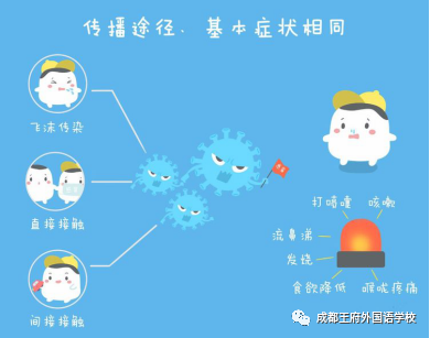 春季传染病预防告家长书