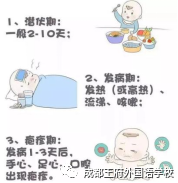 春季传染病预防告家长书