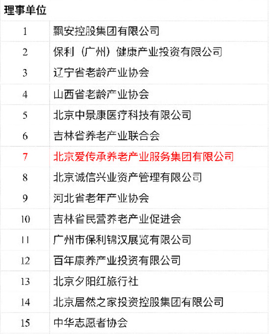 爱传承养老产业服务集团当选为中国老龄产业协会第二届理事单位