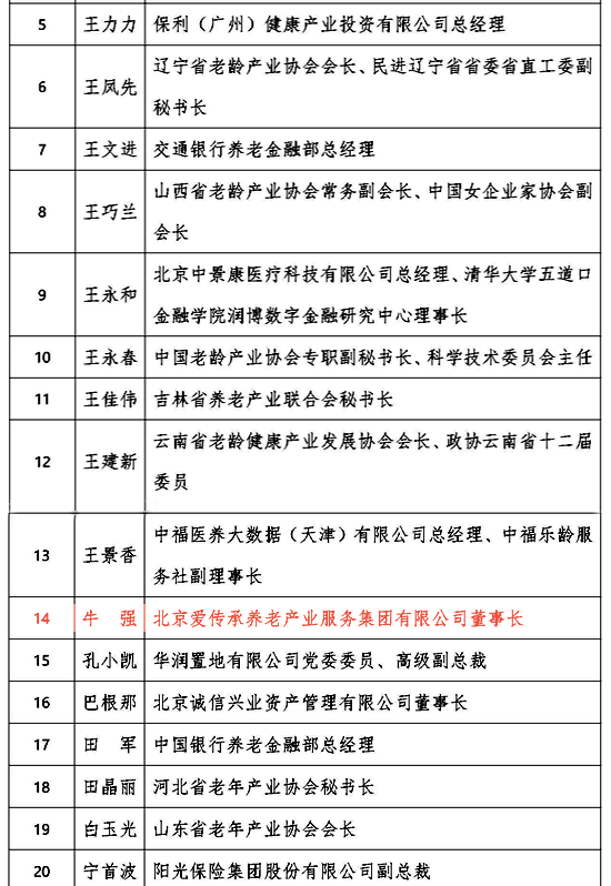 爱传承养老产业服务集团当选为中国老龄产业协会第二届理事单位