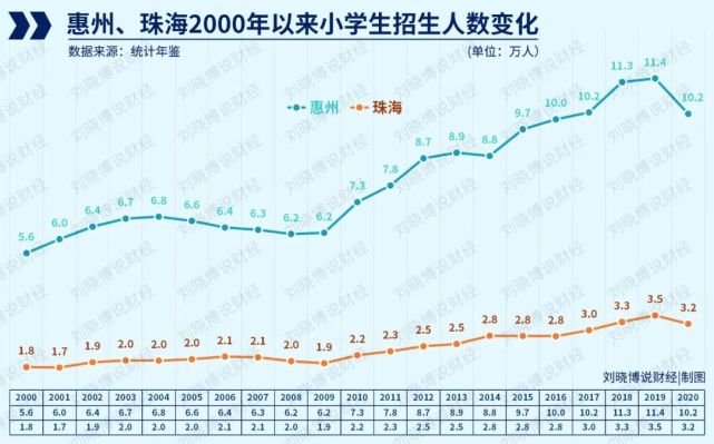 人口变局杀到!山东、广东、江苏无一幸免,中国城市大洗牌进入最严峻时刻 人口变局杀到!山东、广东、江苏无一幸免,中国城市大洗牌进入最严峻时刻