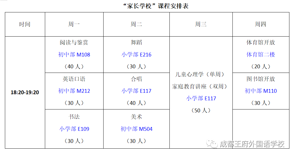 成都王府第二学期“家长学校”报名啦！