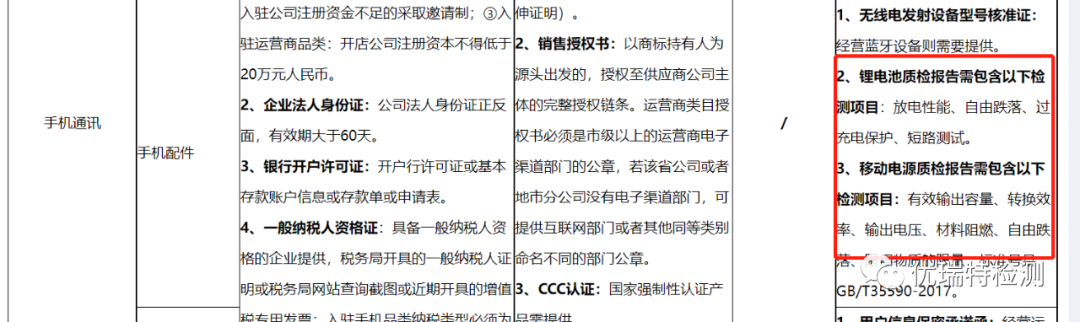 新能源电池产品入驻电商平台要求 新能源电池产品入驻电商平台要求