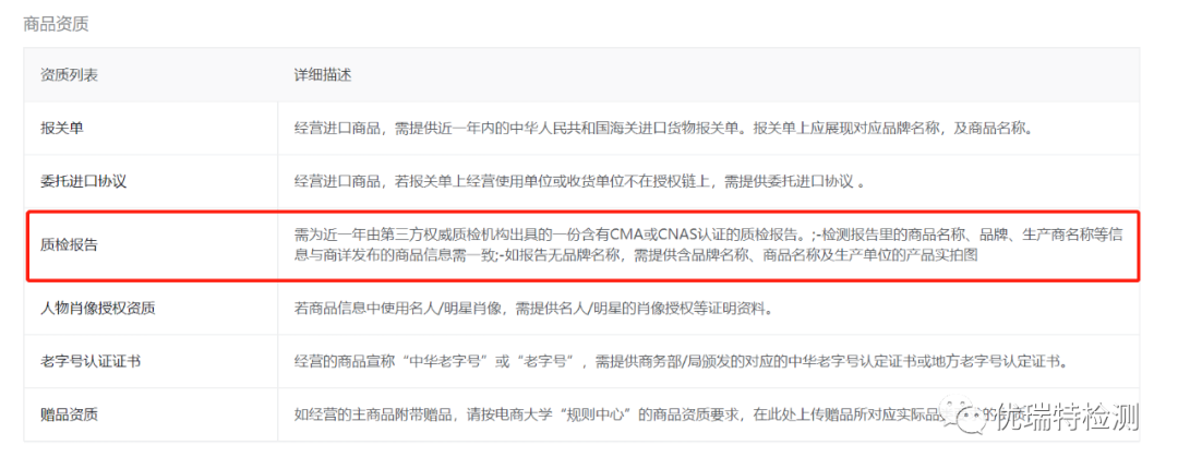 新能源电池产品入驻电商平台要求 新能源电池产品入驻电商平台要求