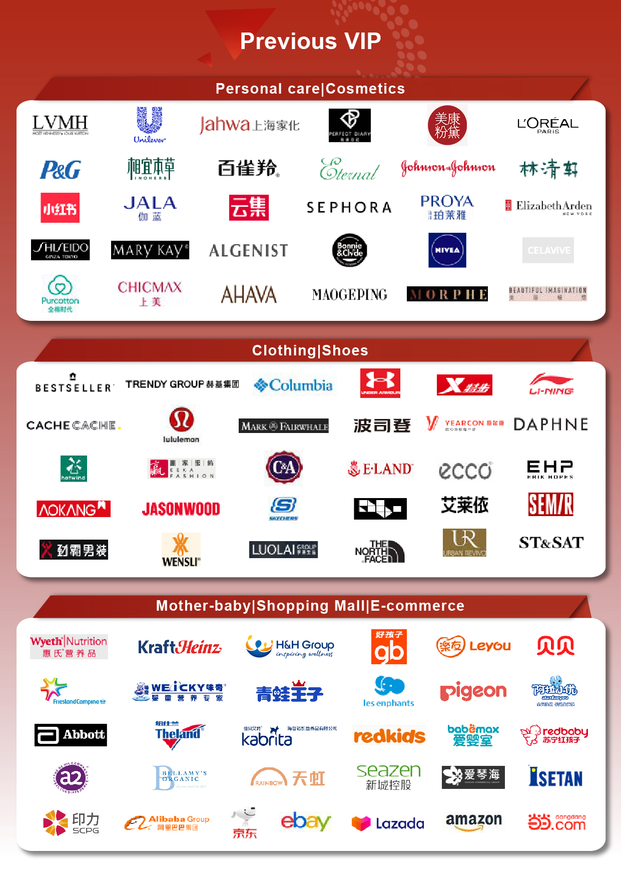 The 6th China Consumer Goods and Retail Supply Chain and Logistics Summit
