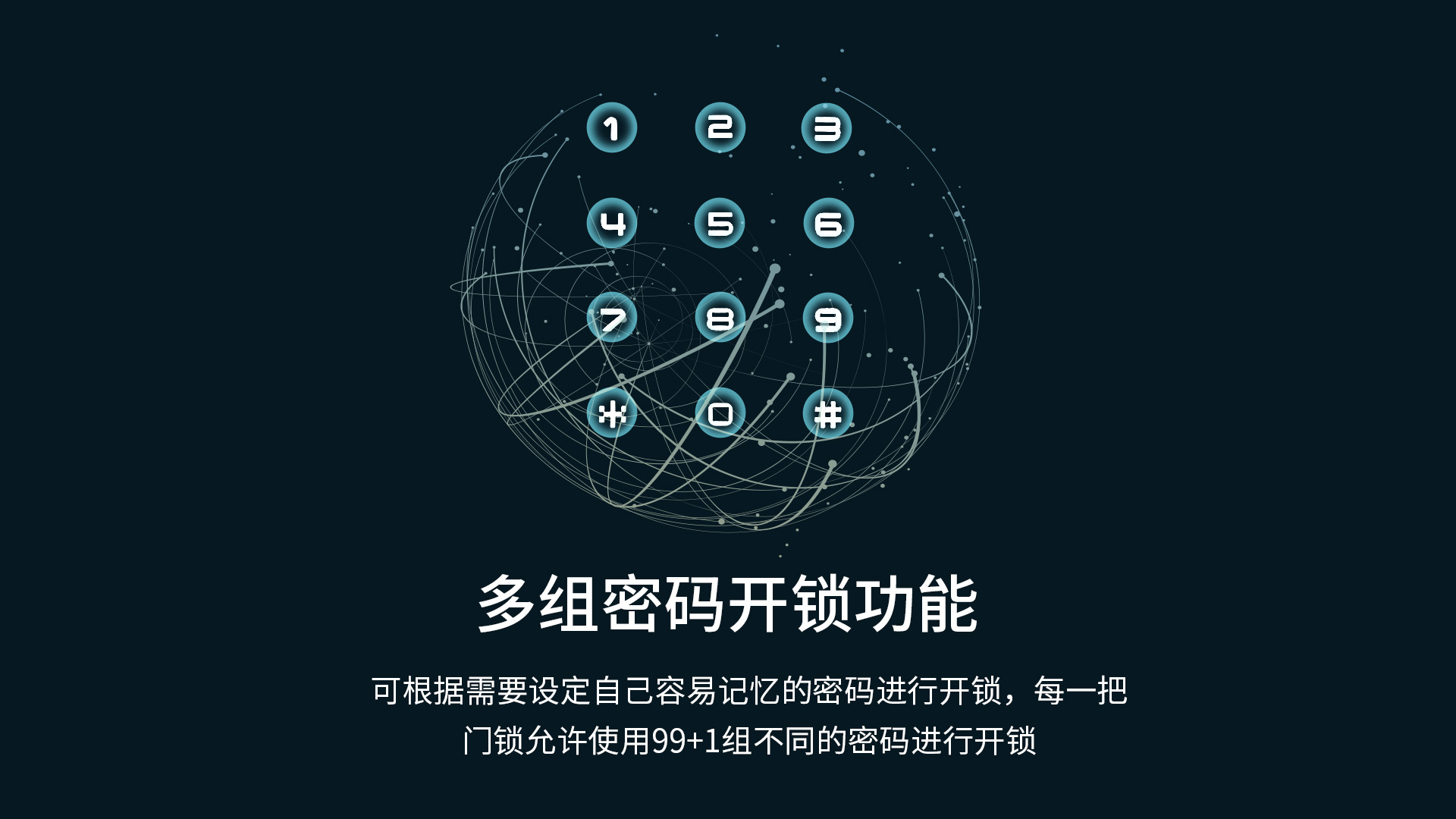 P302智能门锁