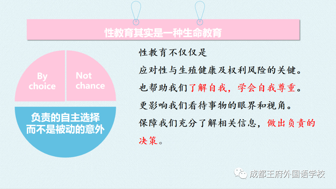 守护花开，助力成长——成都王府外国语学校开展青春期教育讲座