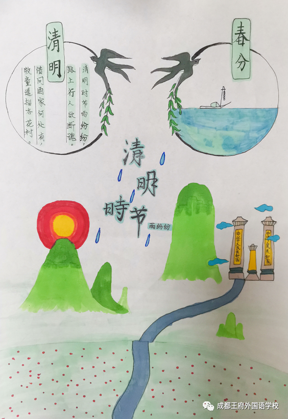 清明怀思 | 成都王府外国语学校学生清明画作