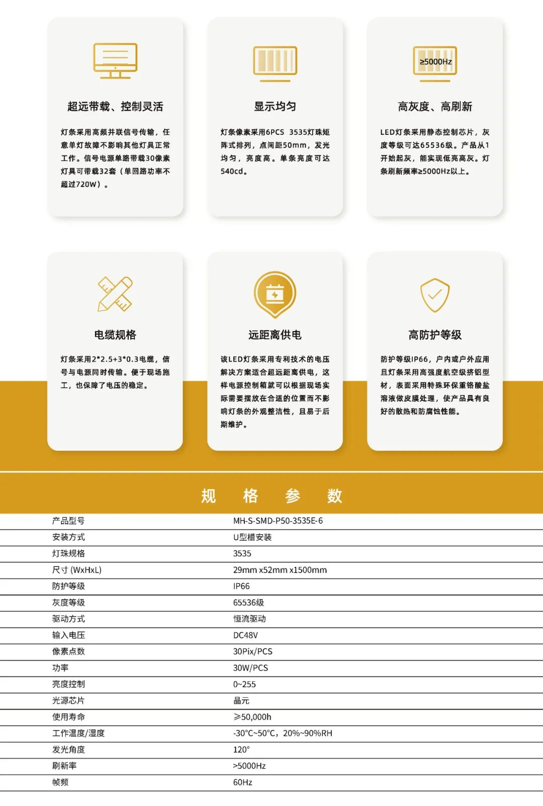 第11届金手指奖——新型视频像素灯