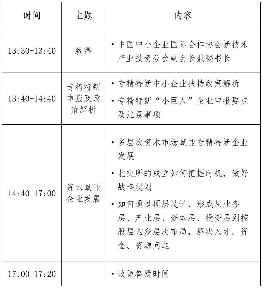 中关村自主品牌创新工程系列论坛——“专精特新”赋能中小企业发展