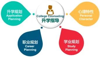 掌声准备!这届毕业生录取结果燃爆了! 掌声准备!这届毕业生录取结果燃爆了!