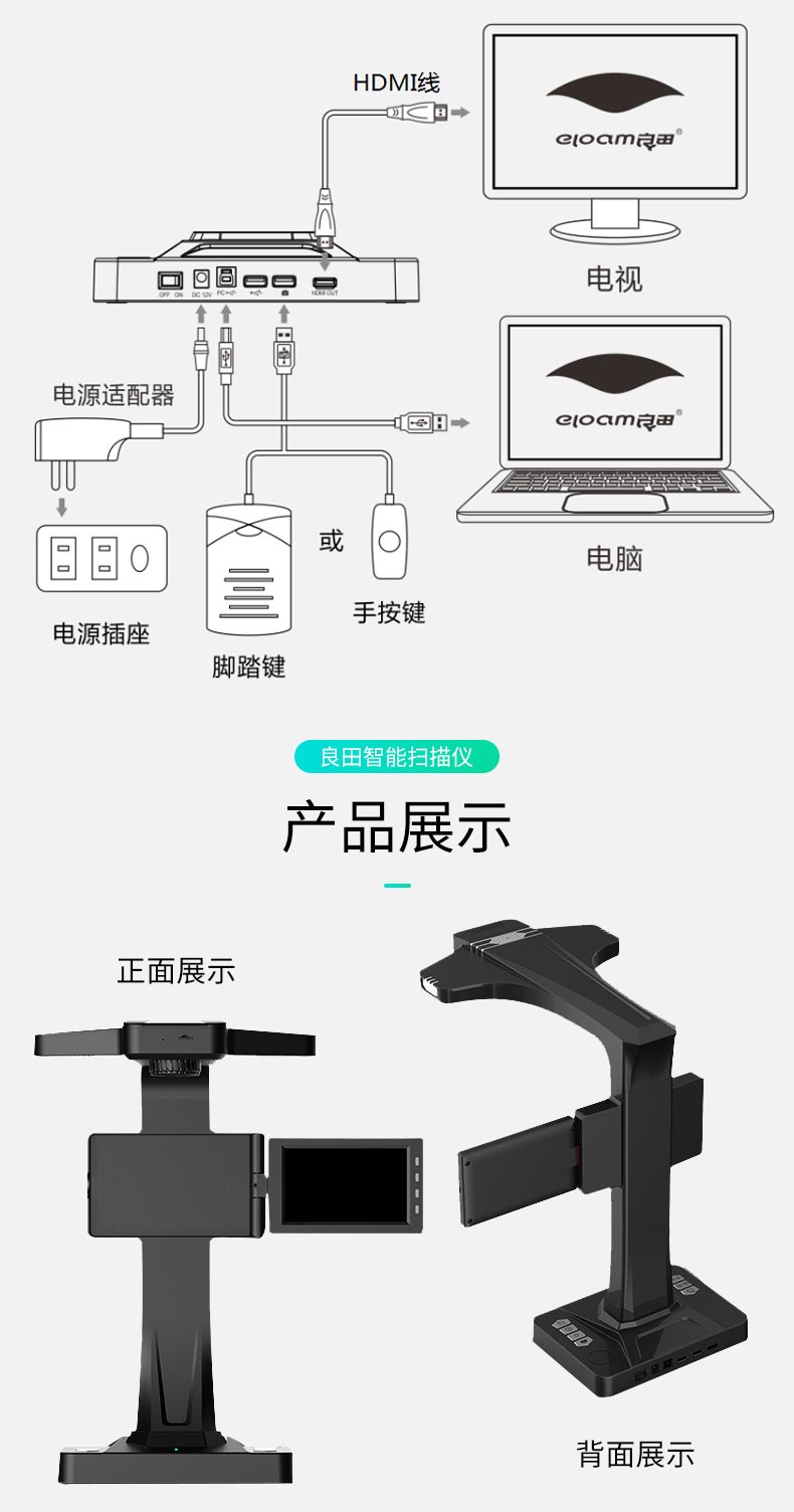 良田BS2000P-书籍成册高拍仪 高清1800万A3幅面曲面展平不拆册OCR文字识别