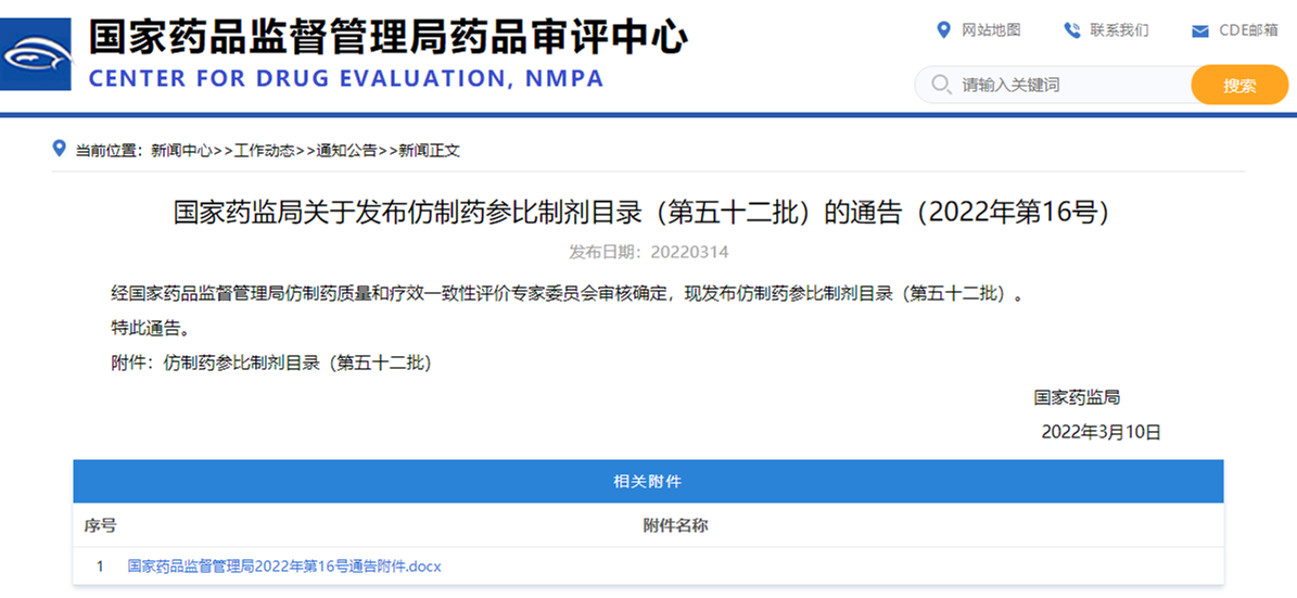 国家药监局关于发布仿制药参比制剂目录（第五十二批）的通告（2022年第16号）
