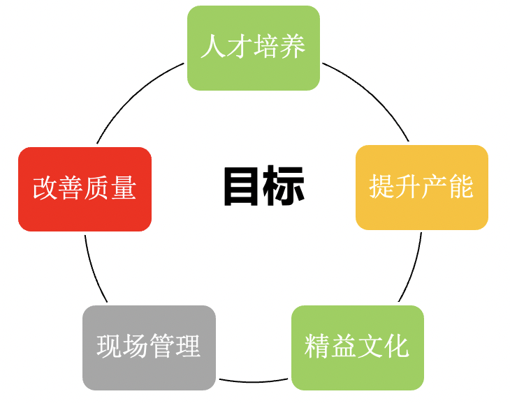 山東彈簧