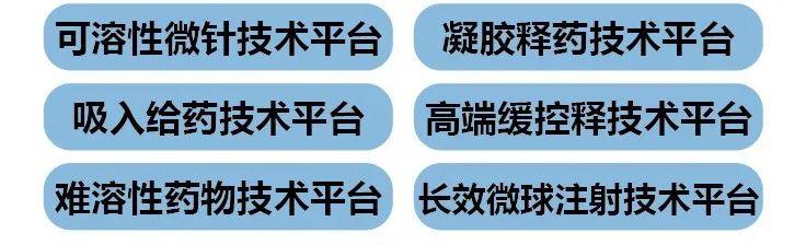 喜訊II廣州新濟(jì)藥業(yè)獲批廣東博士工作站