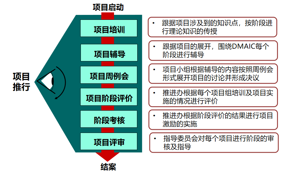 鳳凰新能源 鳳凰新能源