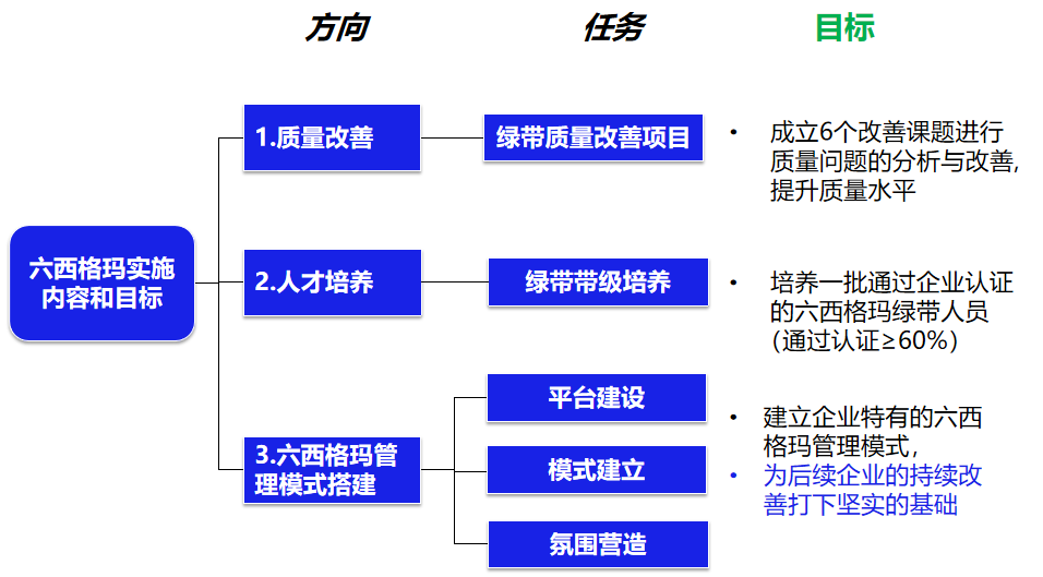 福建天電光電 福建天電光電