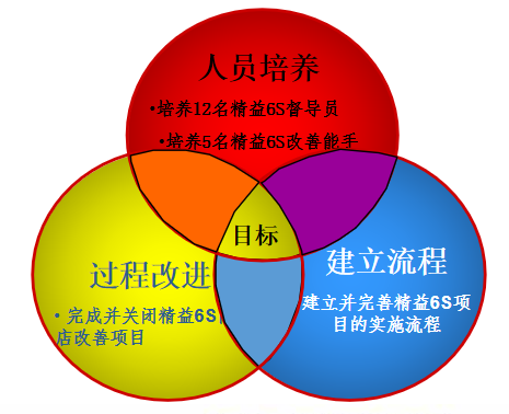 廣州奈瑞兒 廣州奈瑞兒