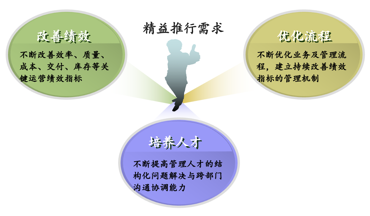 兆興博拓 兆興博拓