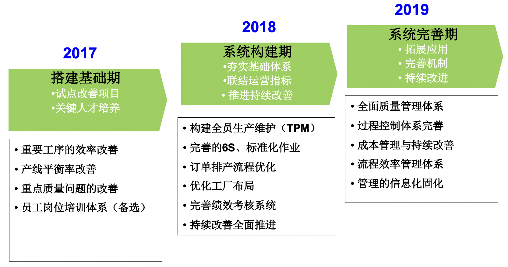 兆興博拓 兆興博拓