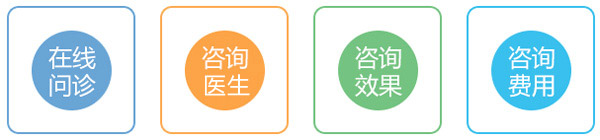神经医学一病区 神经医学一病区