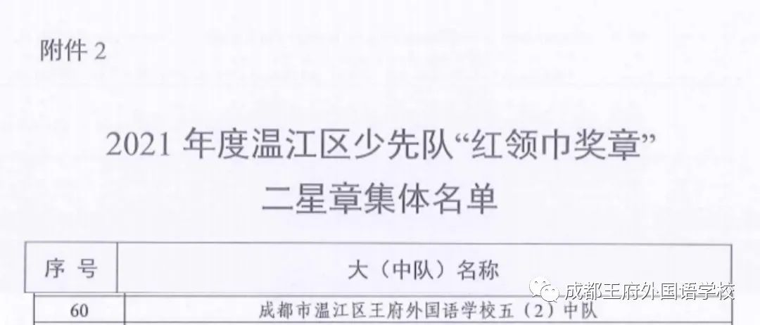 喜报 | 2021年度成都王府外国语学校“红领巾奖章”三星章名单来啦！