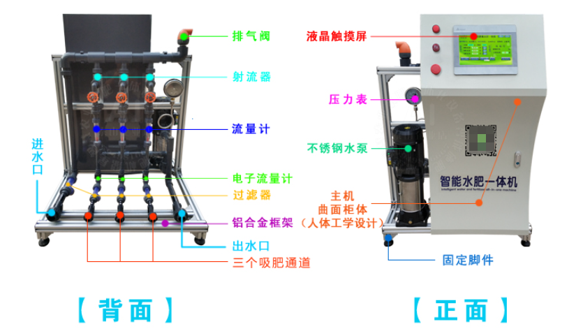 智能水肥機(jī)PLC觸摸屏控制及遠(yuǎn)程監(jiān)控解決方案